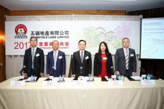 经营业绩持续提升 五矿地产2017年净利润大增45%